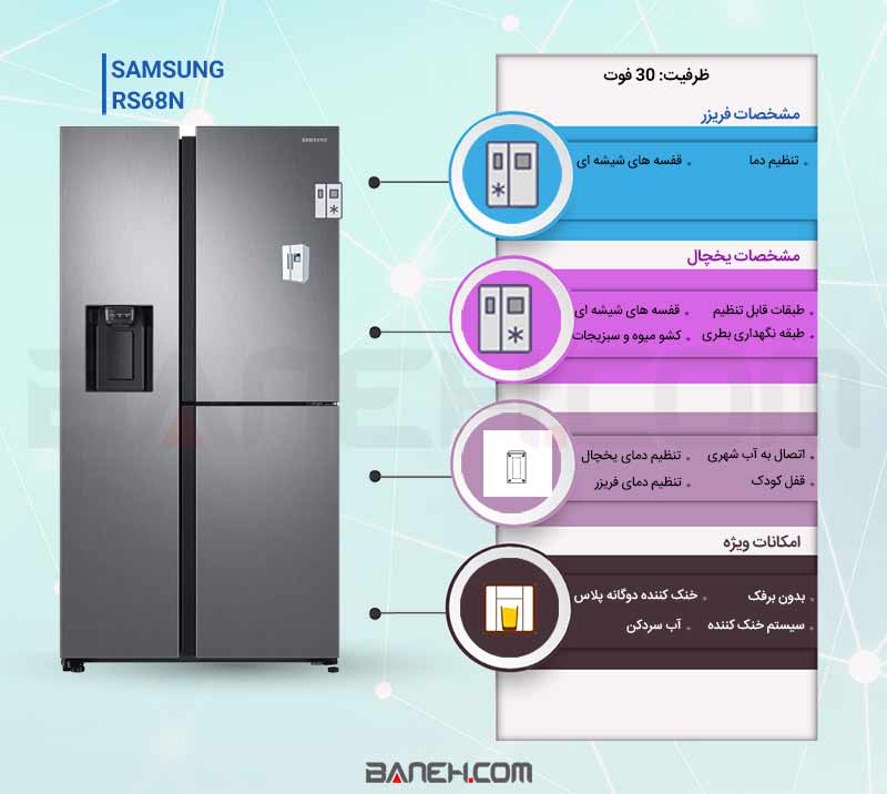 یخچال ساید بای ساید سامسونگ 30 فوت RS68N RS68 نقره